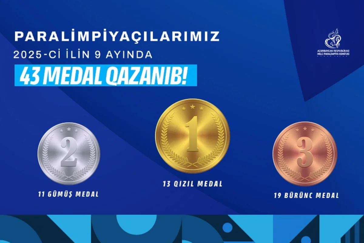 Azərbaycan paralimpiyaçıları 9 ay ərzində beynəlxalq yarışlarda 43 medal qazanıblar