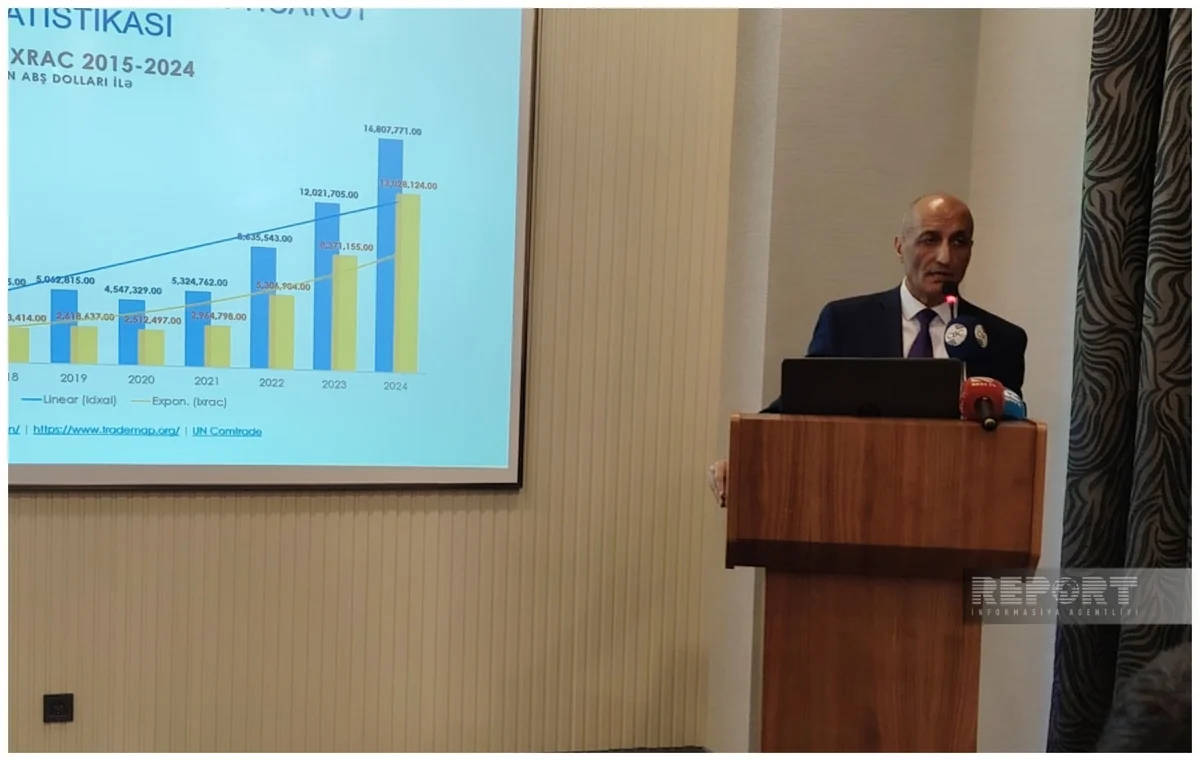 Fikret Yusifov: Sharp increase in Armenia's foreign trade linked to sanctions against Russia