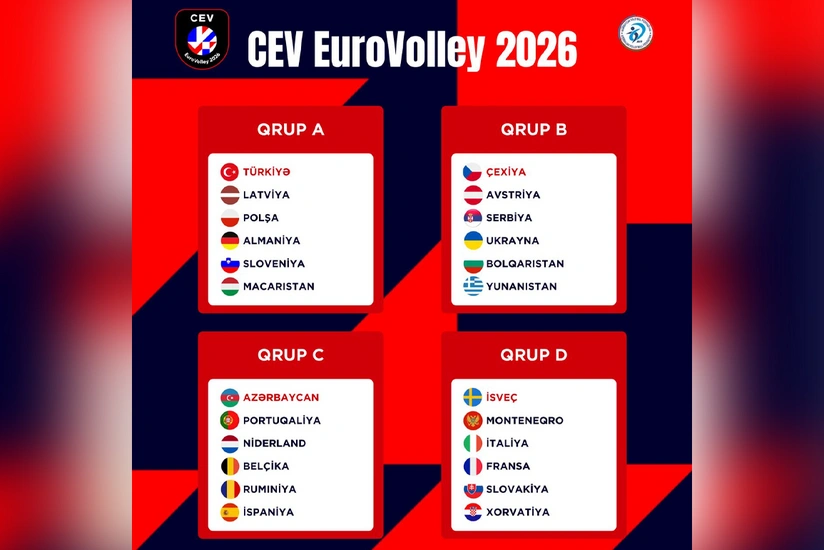 Qadın voleybolçular arasında Avropa çempionatının püşkü atılıb