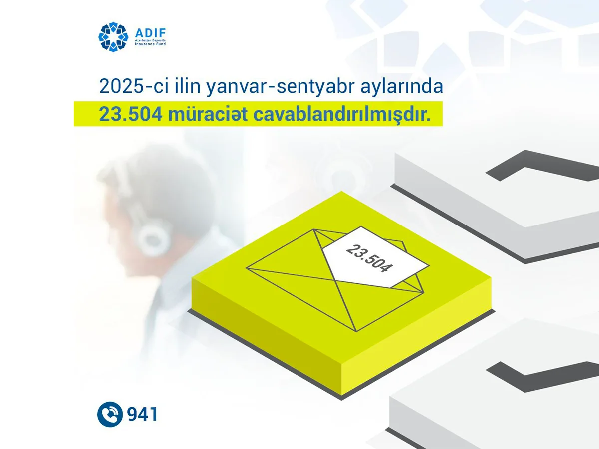 Əmanətlərin Sığortalanması Fondu 9 ayda 24 minə yaxın müraciət qəbul edib