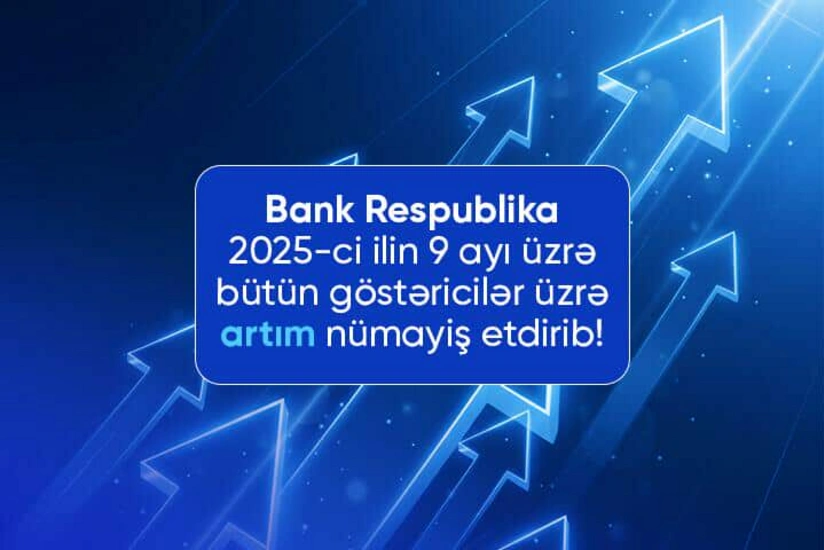 Bank Respublika 9 ayda inamlı artım nümayiş etdirib