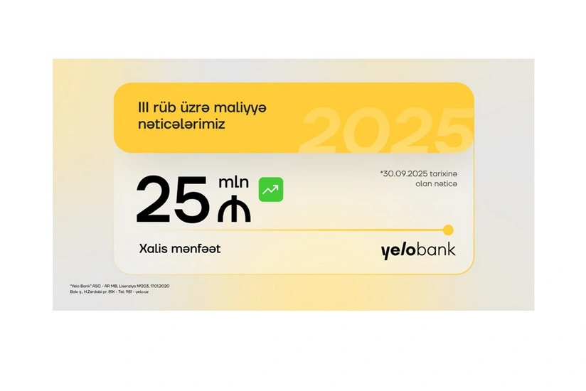 Yelo Bank III rübü də mənfəətlə başa vurub