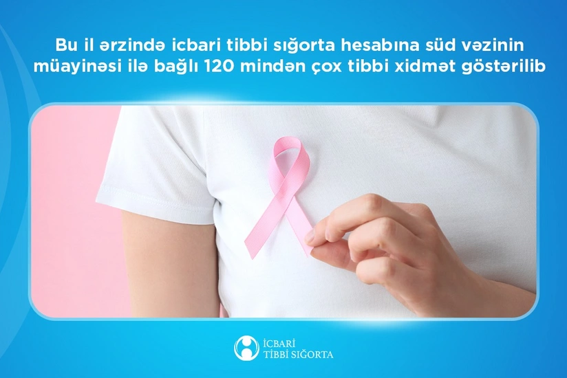 Ötən 9 ayda süd vəzinin müayinəsi üzrə 120 mindən çox tibbi xidmət göstərilib