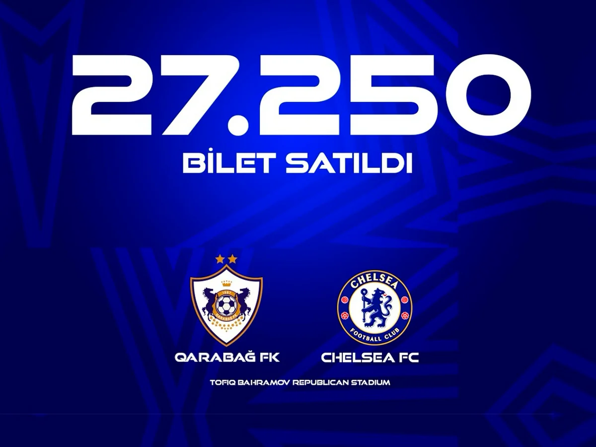 Çempionlar Liqası: Qarabağın oyununa 27 250 bilet satılıb