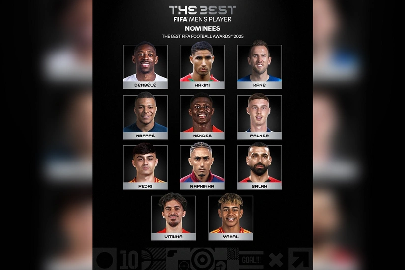 FIFA ilin ən yaxşı futbolçusu mükafatına namizədlərin siyahısını açıqlayıb