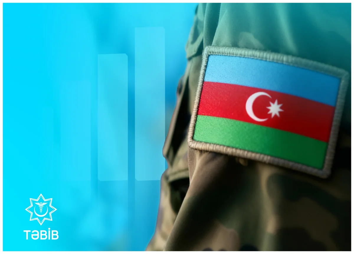 Bu ilin doqquz ayında Vətən müharibəsi iştirakçılarına 206 mindən çox tibbi xidmət göstərilib
