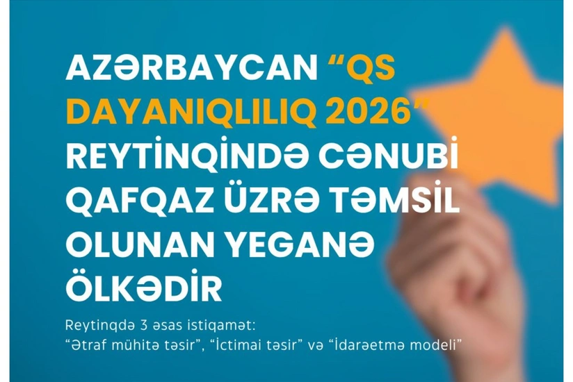 QS Dayanıqlılıq 2026 reytinqində Cənubi Qafqazdan yalnız Azərbaycan təmsil olunur