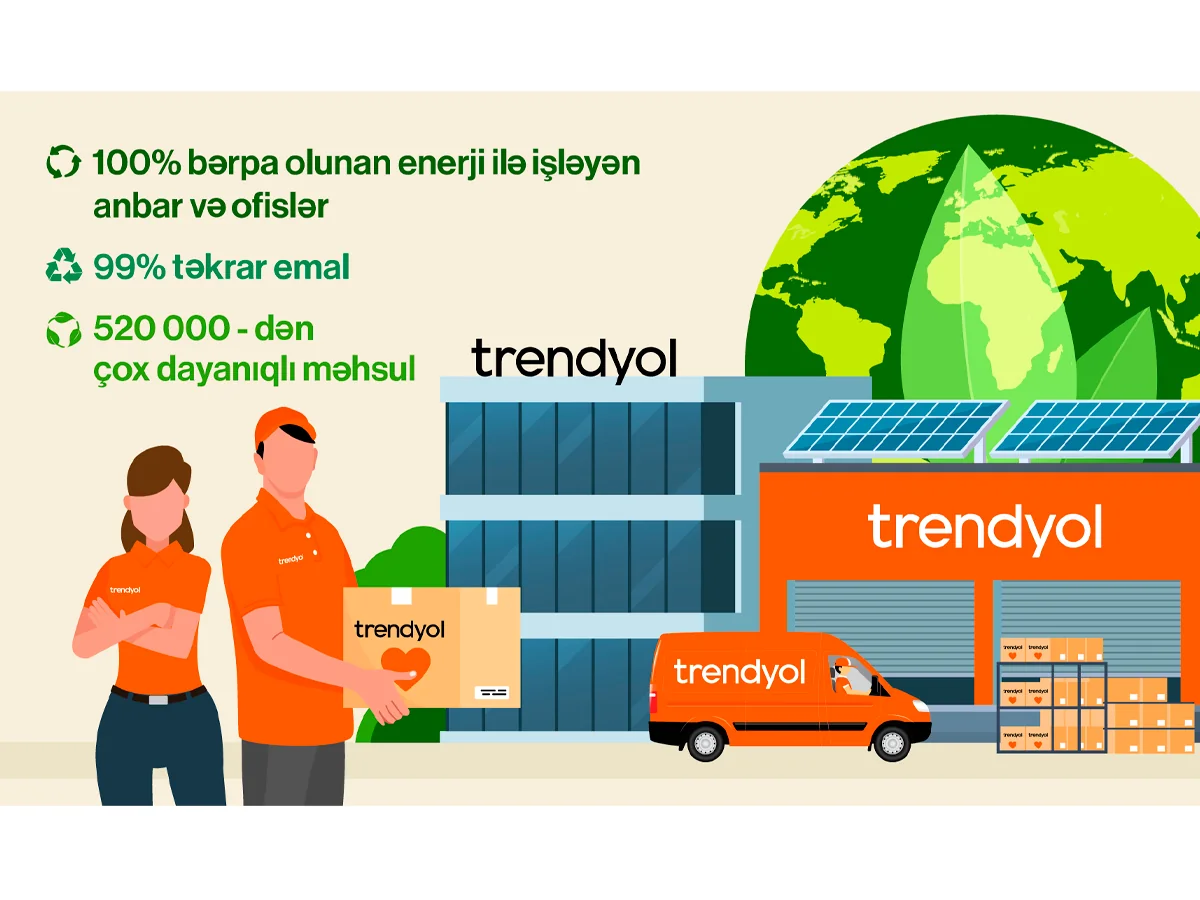 Trendyol üçüncü Dayanıqlılıq Hesabatında karbon neytrallığı hədəfinin 70 %-nə daha tez çatacağını açıqlayıb
