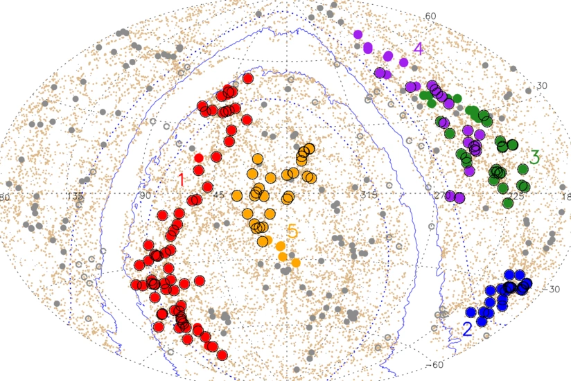 Astronomlar kainatdakı ən böyük fırlanan quruluşu kəşf ediblər