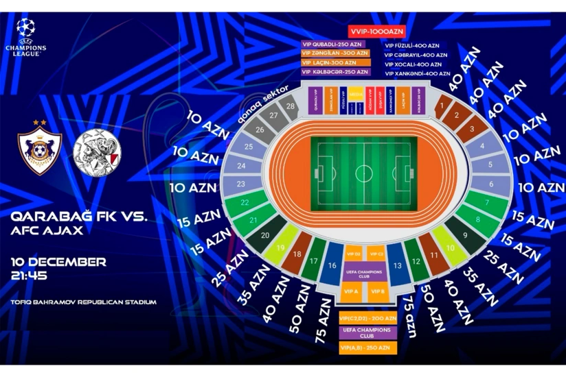 Çempionlar Liqası: Qarabağ - Ayaks oyununun biletləri satışa çıxarılıb