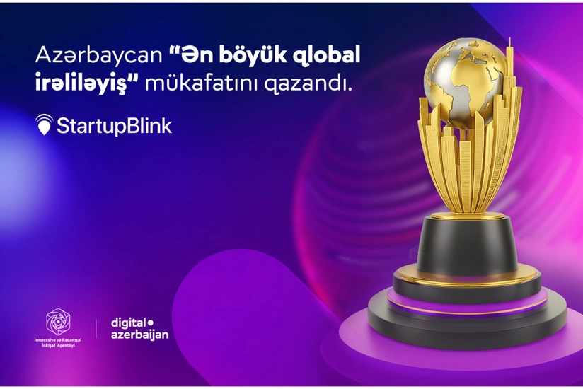 Azərbaycan nüfuzlu reytinqdə Mərkəz Asiya üzrə Ən böyük qlobal irəliləyiş mükafatına layiq görülüb