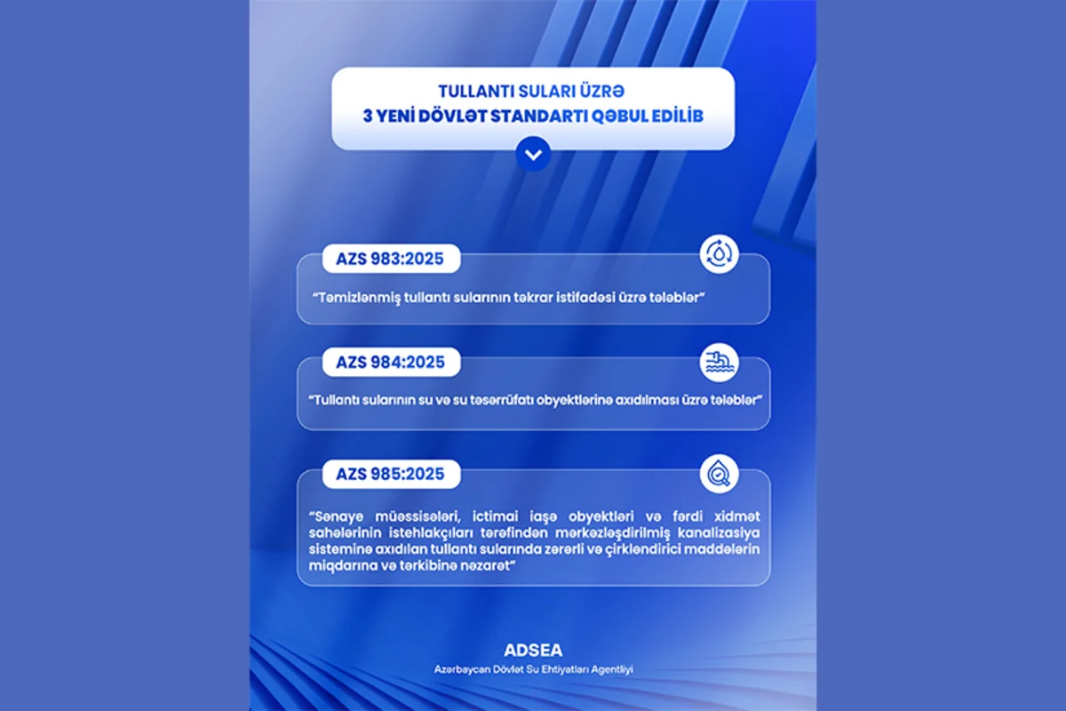 Azərbaycanda tullantı suları üzrə 3 yeni dövlət standartı qəbul edilib