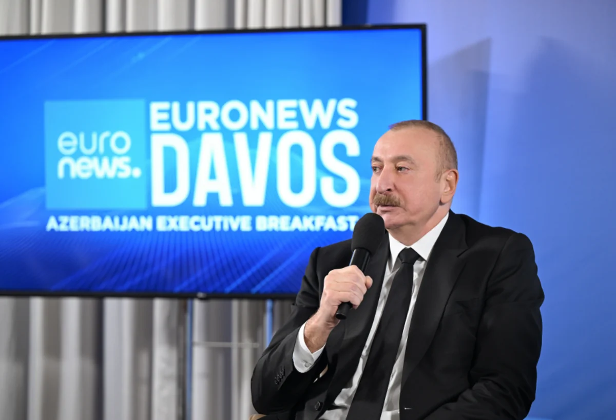 Azerbaijani President: By 2032, we expect to have eight gigawatts of solar and wind energy