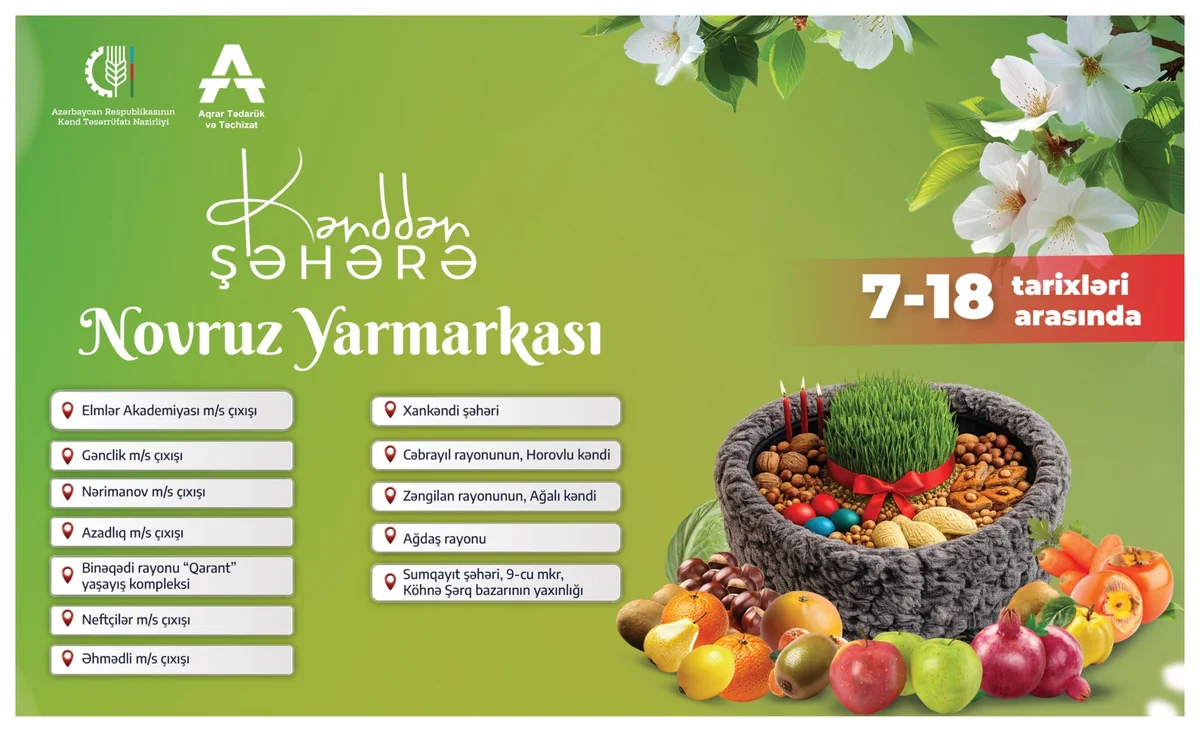 Bakıda Kənddən Şəhərə Novruz yarmarkası təşkil olunacaq
