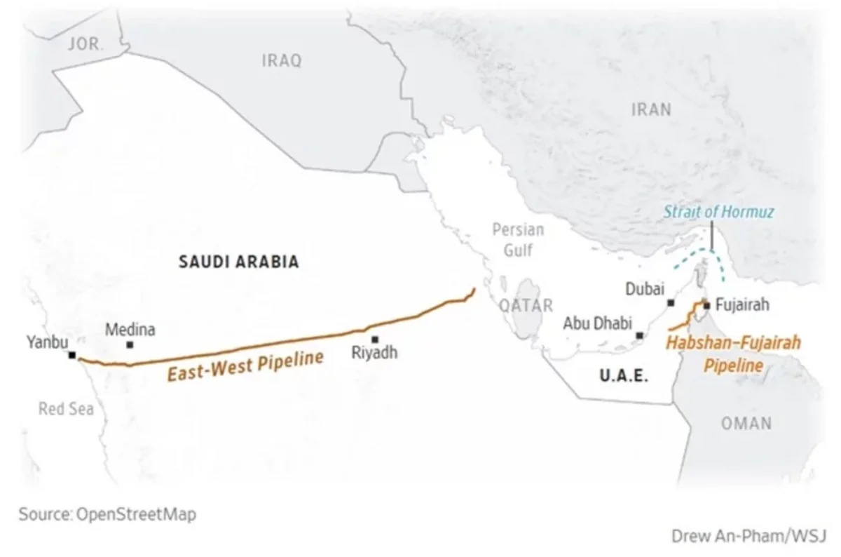 Səudiyyə Ərəbistanı Hörmüz boğazından yan keçən neft kəmərini tam gücü ilə işə salıb