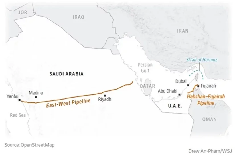 Səudiyyə Ərəbistanı Hörmüz boğazından yan keçən neft kəmərini tam gücü ilə işə salıb