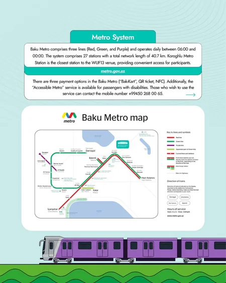 Bakı metrosu: WUF13 iştirakçıları ödənişi müxtəlif vasitələrlə edə bilərlər