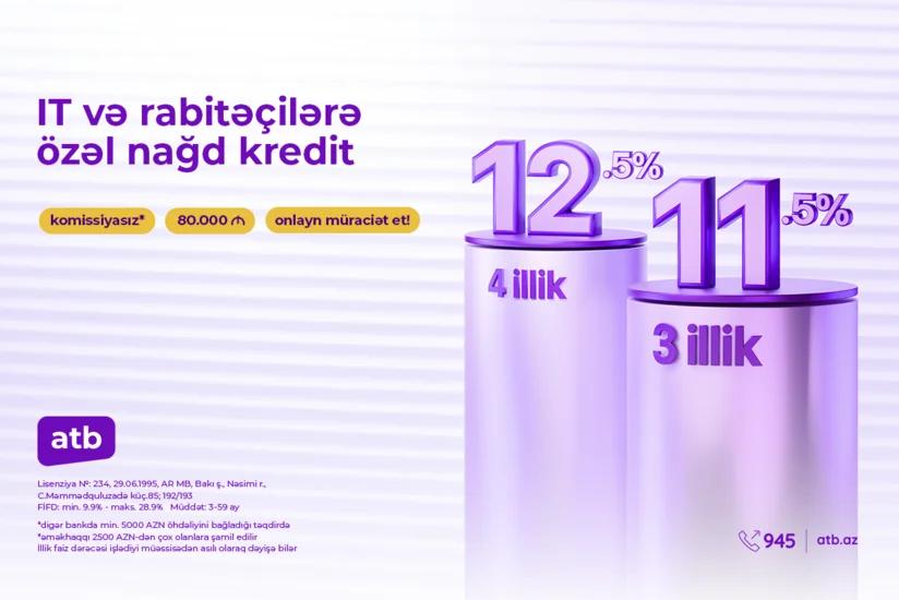 Azər Türk Bankdan rabitə və informasiya texnoloqiyaları işçiləri üçün istehlak kreditləri kampaniyası