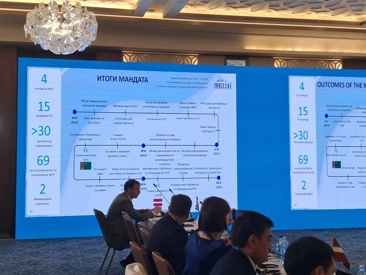 18th meeting of TRACECA Intergovernmental Commission taking place in Astana