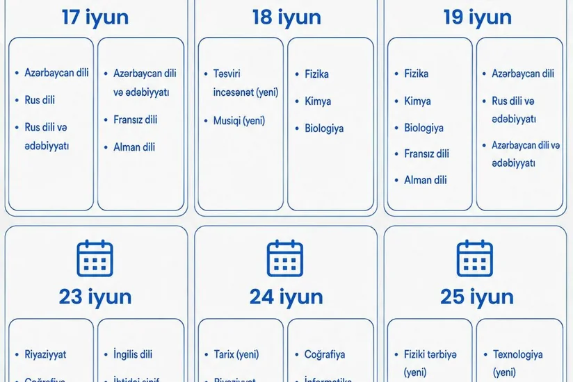 Təhsilverənlərin sertifikatlaşdırılması prosesinin imtahan tarixi açıqlanıb