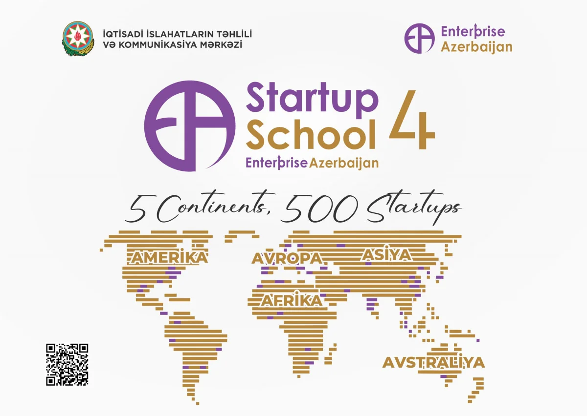 Enterprise Azerbaijan portalının Startup School 4 proqramına seçilən layihələr açıqlanıb