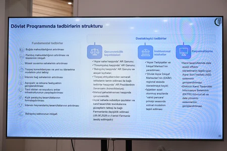 Əlaqələndirmə Qərargahının növbəti iclası Ağdərədə keçirilib