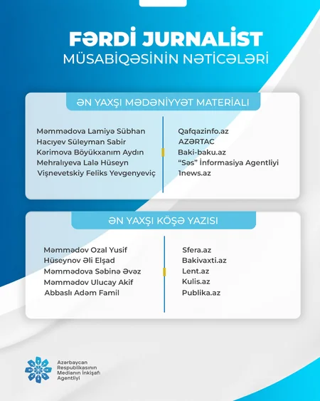 Fərdi jurnalist müsabiqəsinin nəticələri açıqlanıb