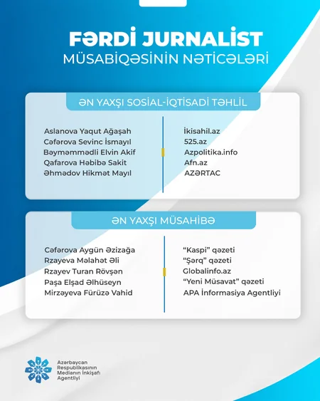 Fərdi jurnalist müsabiqəsinin nəticələri açıqlanıb