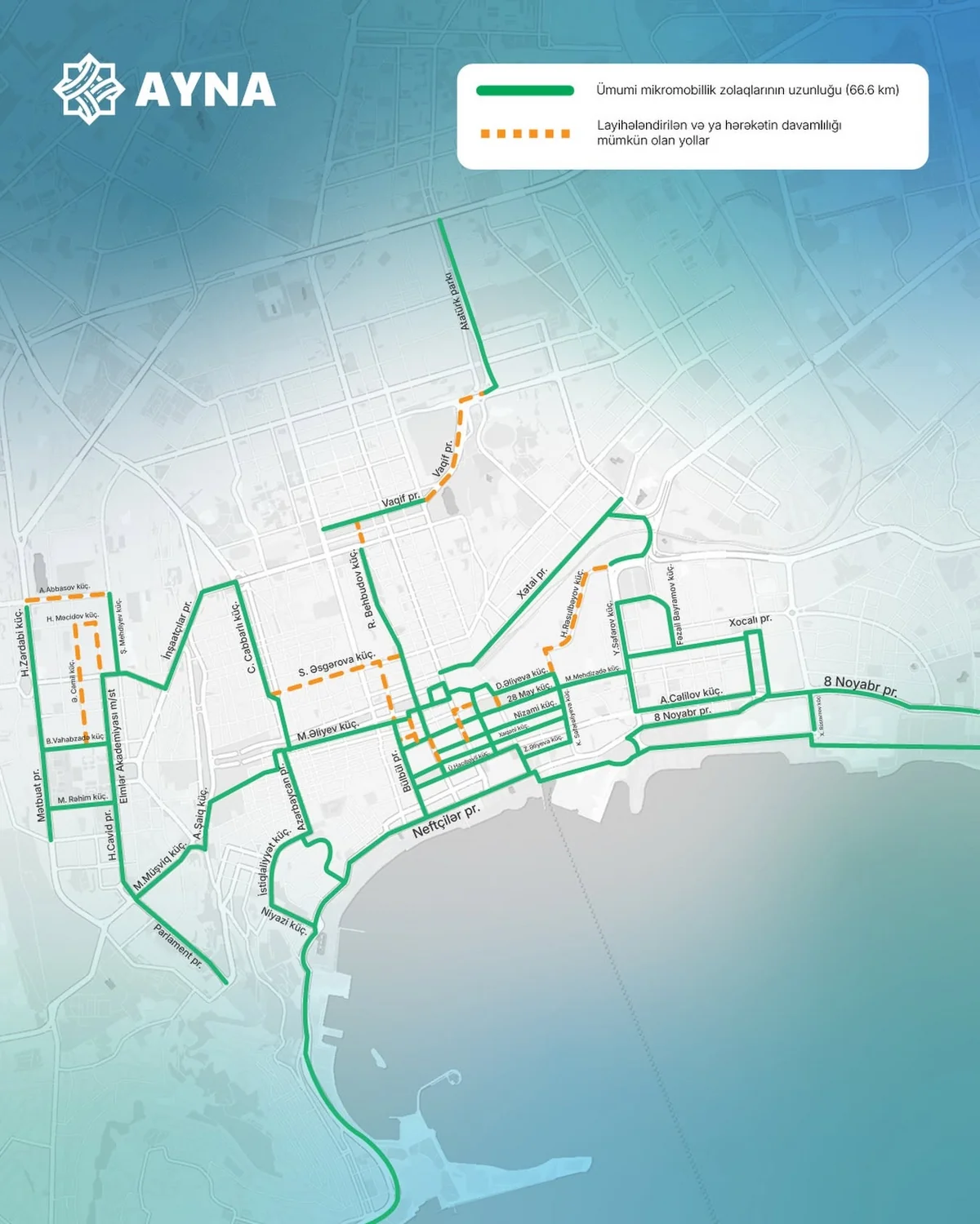 Bakıda mikromobillik zolaqlarının uzunluğu 66,6 km-ə çatdırılıb