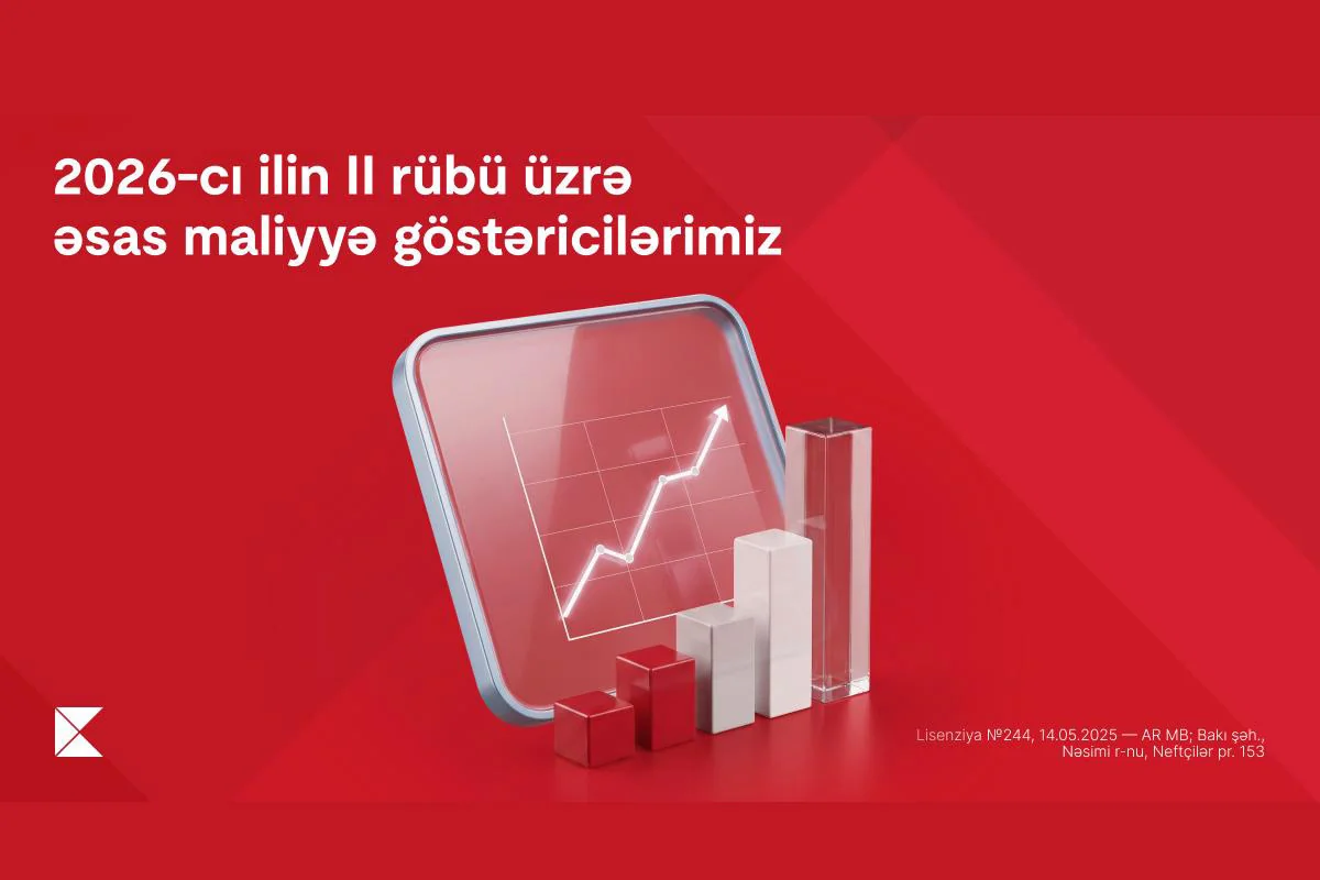 Kapital Bank 2026-cı ilin II rübü üzrə maliyyə nəticələrini elan edib
