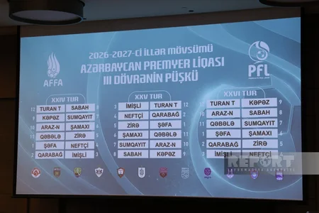 Состоялась жеребьевка сезона 2026/27 Премьер-лиги Азербайджана по футболу