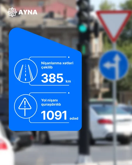 Naxçıvanda taksi ilə sərnişin daşımaq üçün 241 nəfər Buraxılış kartı alıb