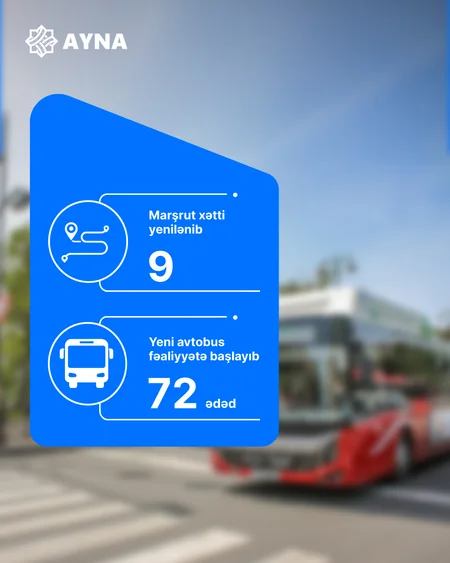 Naxçıvanda taksi ilə sərnişin daşımaq üçün 241 nəfər Buraxılış kartı alıb