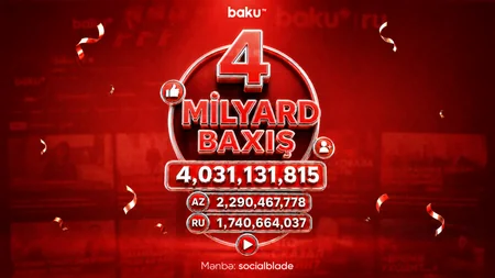 Baku TVnin YouTube kanallarının ümumi baxış sayı 4 milyardı ötüb