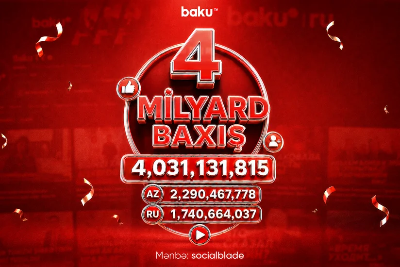 Baku TVnin YouTube kanallarının ümumi baxış sayı 4 milyardı ötüb