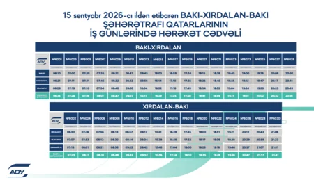 Xırdalan–Bakı qatarlarının hərəkət vaxtı 35 dəqiqəyə endiriləcək