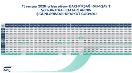 Xırdalan–Bakı qatarlarının hərəkət vaxtı 35 dəqiqəyə endiriləcək