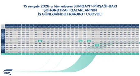 Xırdalan–Bakı qatarlarının hərəkət vaxtı 35 dəqiqəyə endiriləcək