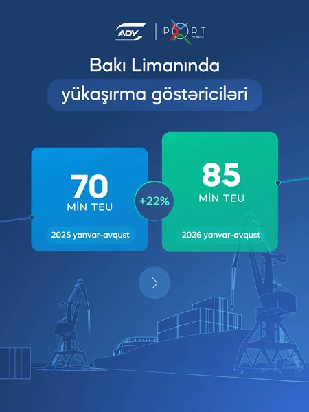 Bakı Limanında konteyner daşımaları 22 % artıb