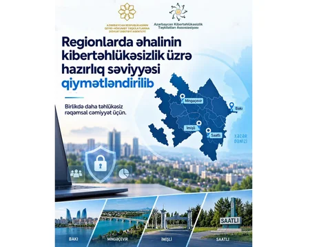 AKTA regionlarda əhalinin kibertəhlükəsizlik üzrə hazırlığını qiymətləndirib