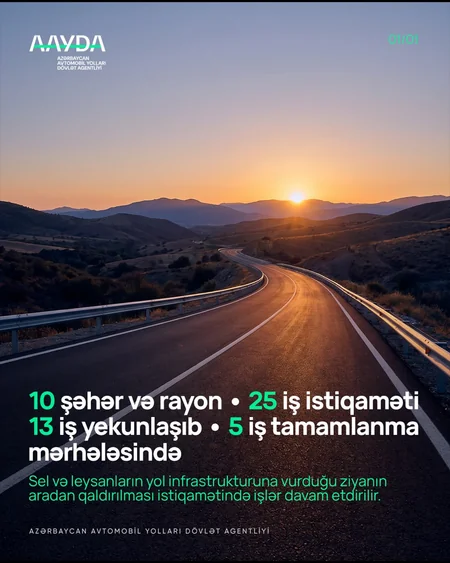 Güclü yağış və sel suları nəticəsində zərər görmüş yol infrastrukturunda bərpa işləri davam etdirilir