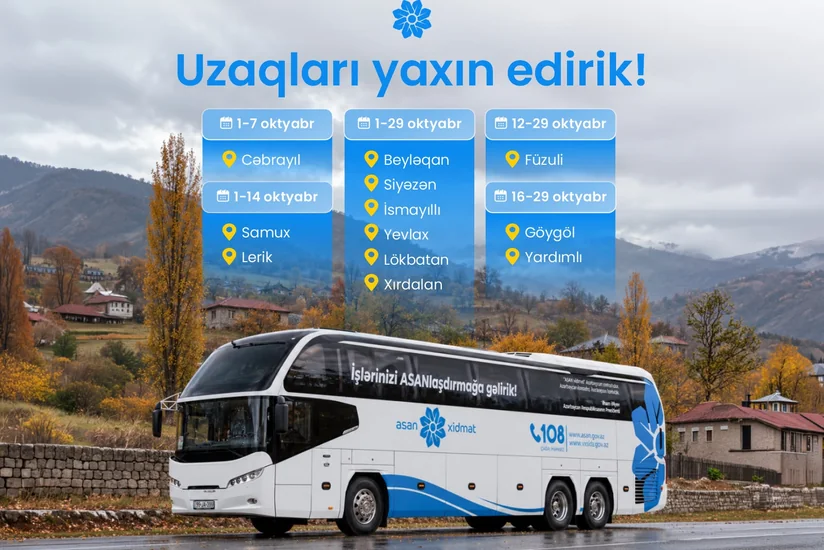 Oktyabrda səyyar ASAN xidmətin fəaliyyət göstərəcəyi ünvanlar açıqlanıb