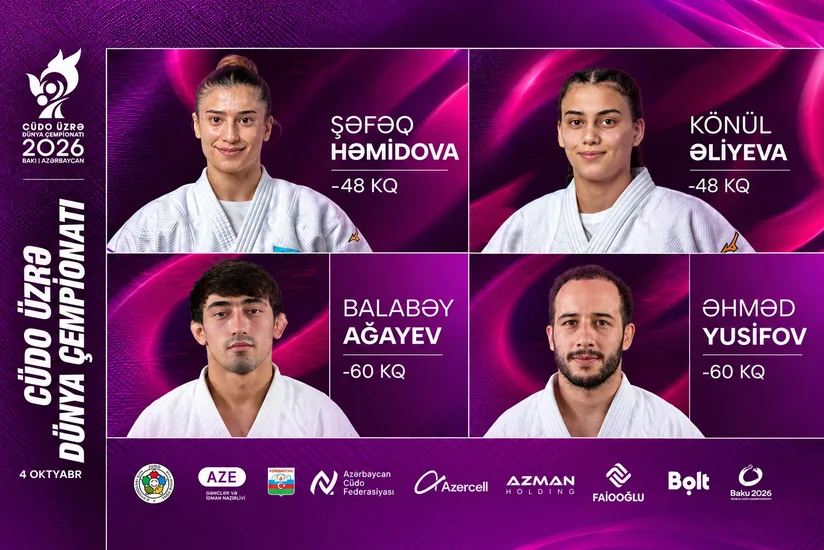 World Judo Championships: Four Azerbaijani athletes begin campaign