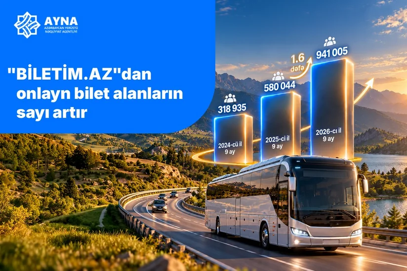 AYNA: Avtobus marşrutlarına onlayn bilet satışı 1,6 dəfə artıb