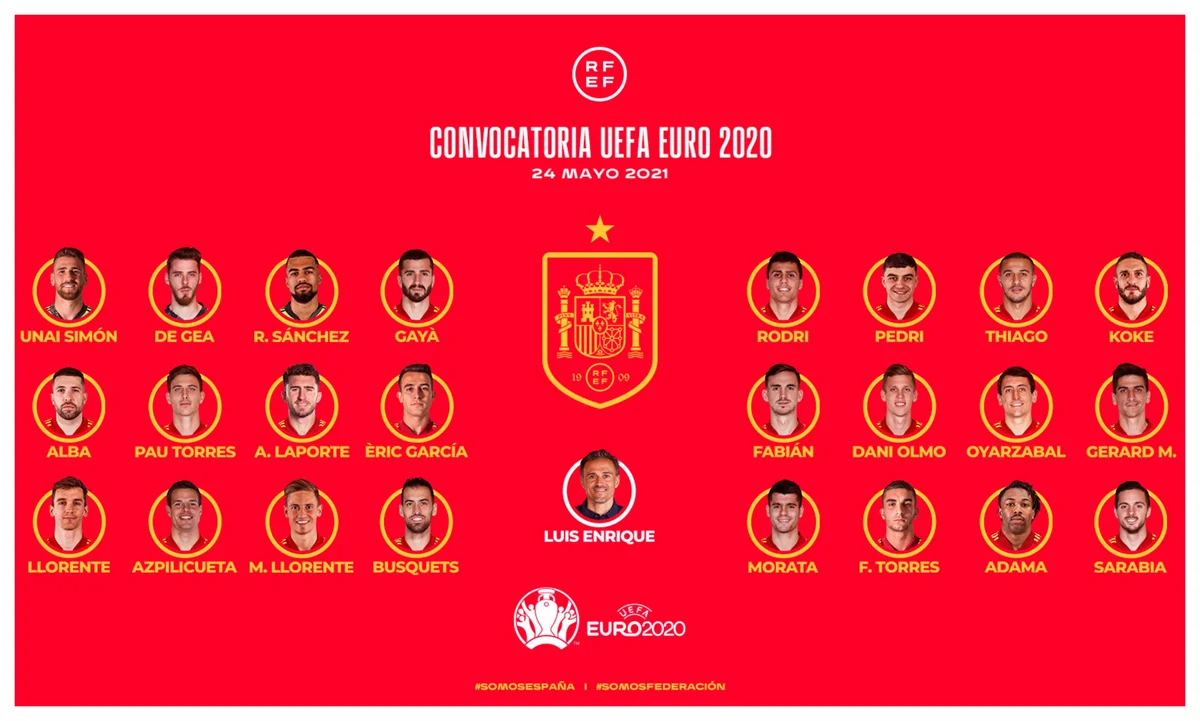 AVRO-2020: İspaniya millisinə Real Madriddən futbolçu çağırılmadı