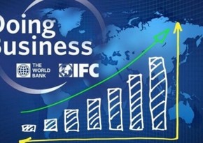 Azerbaijan had its ratings lowered in Doing Business due to biased attitude