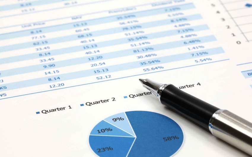 Azərbaycandakı bankların qiymətli kağızlara investisiyalarının məbləğinə görə renkinqi (01.01.2023)