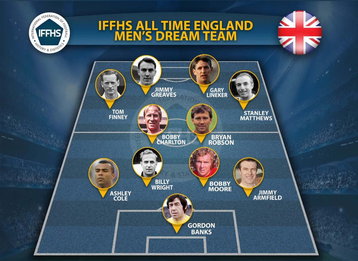 Symbolic team in English football history announced