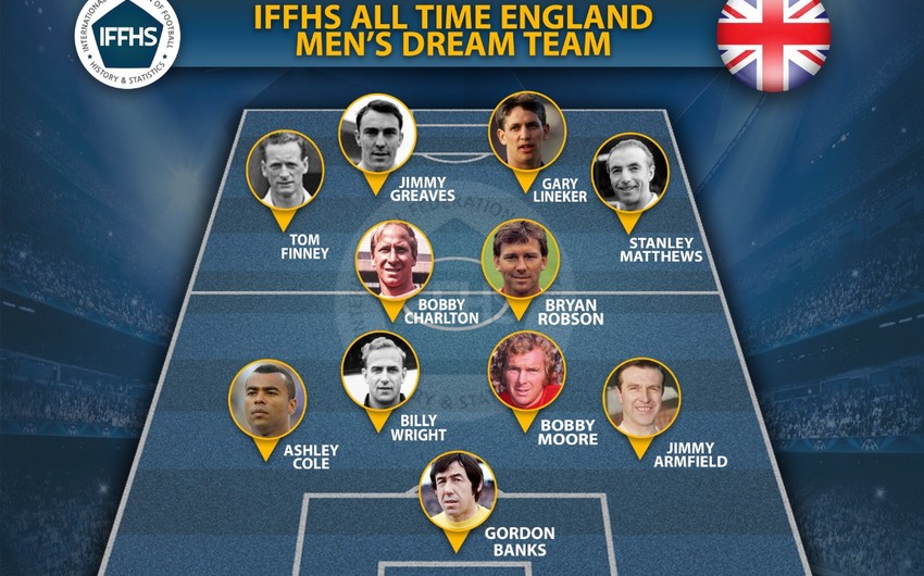 Symbolic team in English football history announced