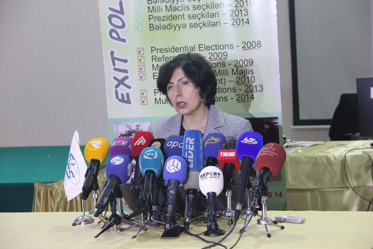 “ELS” Milli Məclisə seçkilərdə keçirdiyi “exit-poll”un nəticələrini açıqlayıb - SİYAHI
